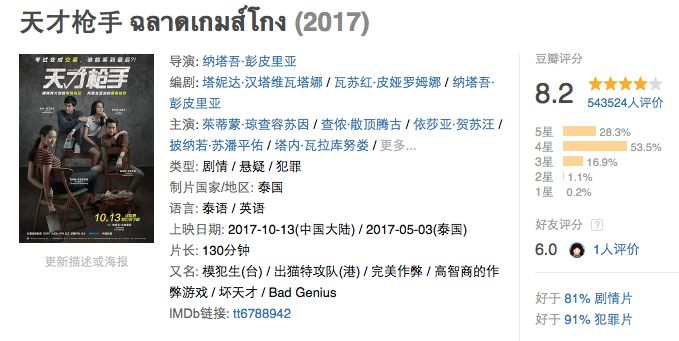 这部沙雕成人喜剧,分分钟让人上头