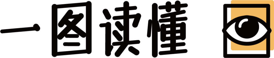 誰才是真正的水果之王？榴蓮、蘋果、香蕉都輸了……