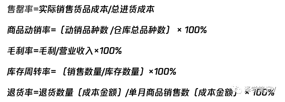 商品數據分析