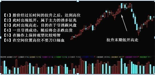 中国股市：炒股就是炒成交量，一只股票头一天放量涨停，第二天放量跌停，你知道是什么意思？