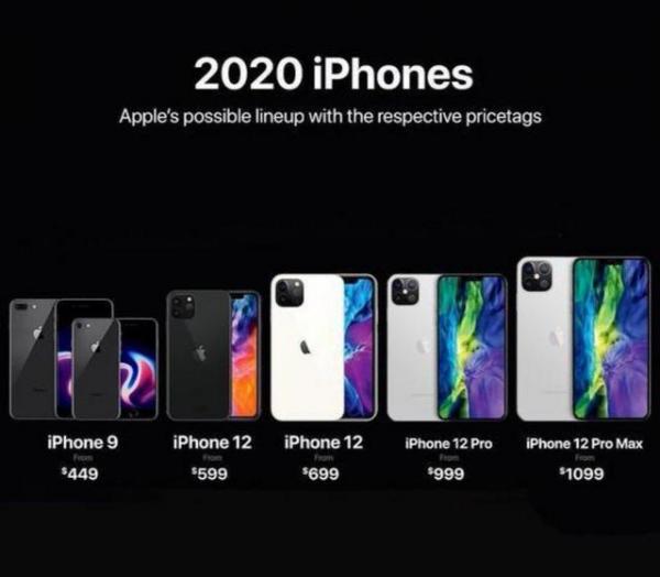 iPhone 12全系列大揭密：苹果价格忽然变良知