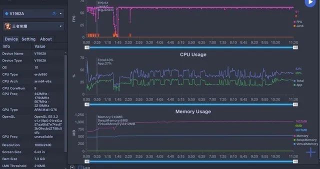 vivoS6为何要选用Exynos 980 5G集成ic，评测特性究竟怎样