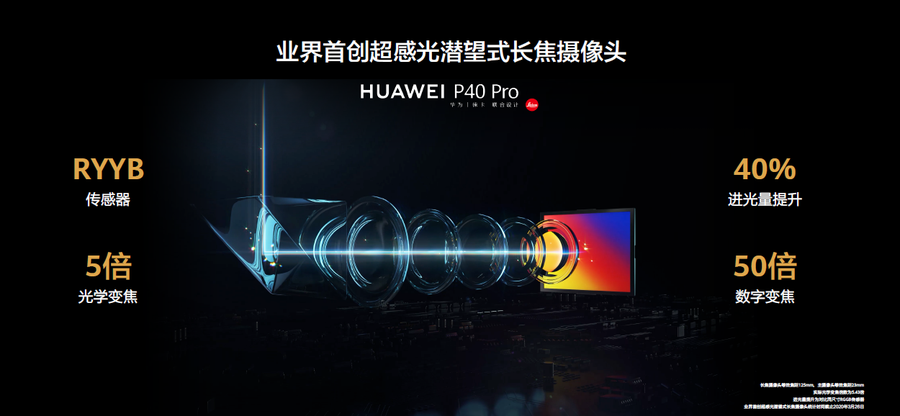 HUAWEI P40系列国内正式发布，最低起售价4188元