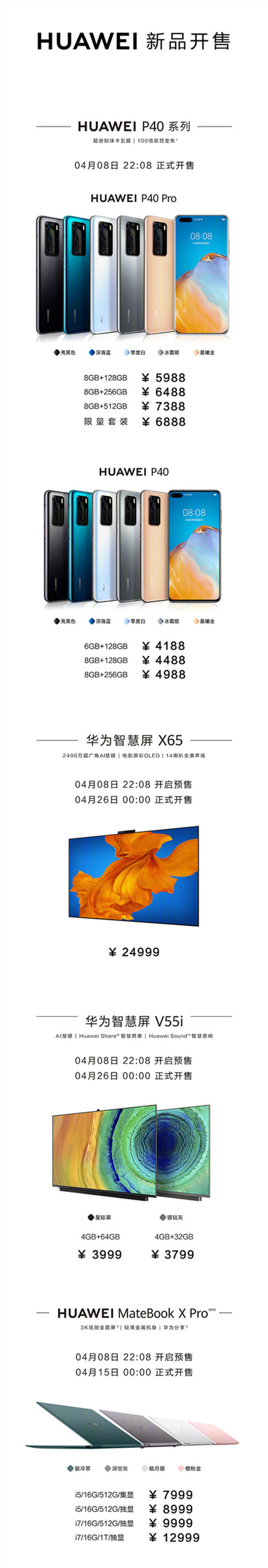 一张图看懂华为发布会都一些啥！14款新产品 售229元起