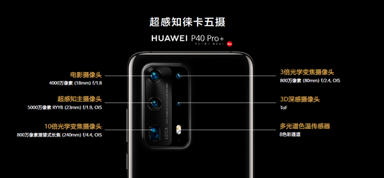超認(rèn)知leica五攝手機(jī)上 華為公司P40系列產(chǎn)品中國公布市場價(jià)4188元起