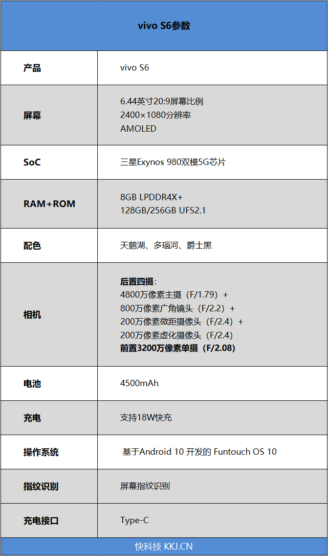 vivo S6评测体验：5G自拍求对手