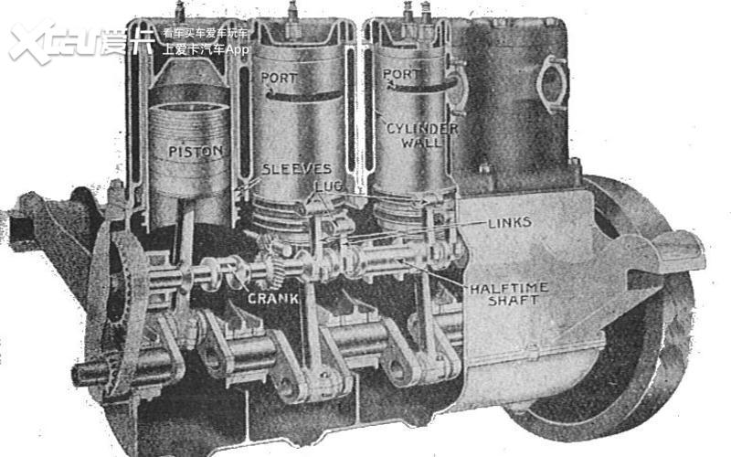 从单缸到W8 这些发动机才不按常理出牌