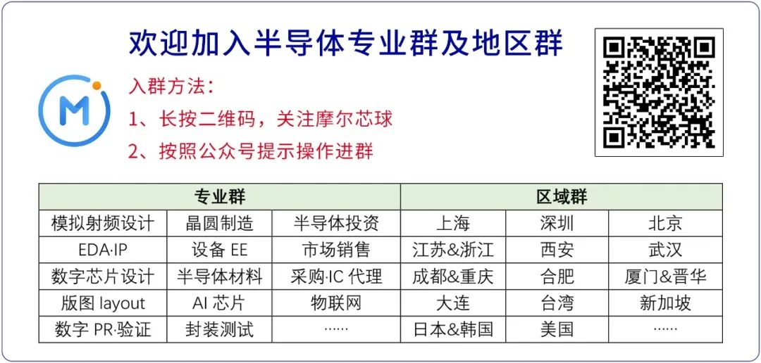 中颖电子谈未来的增长动力