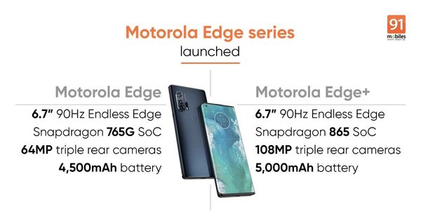 摩托罗拉手机Edge 公布：90Hz曲屏 1亿像素主摄，市场价999.9美元