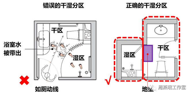 万科保利的90平三房进化成这样了！竞品压力太大了…