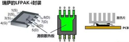 看完这篇，请不要再说不懂MOSFET