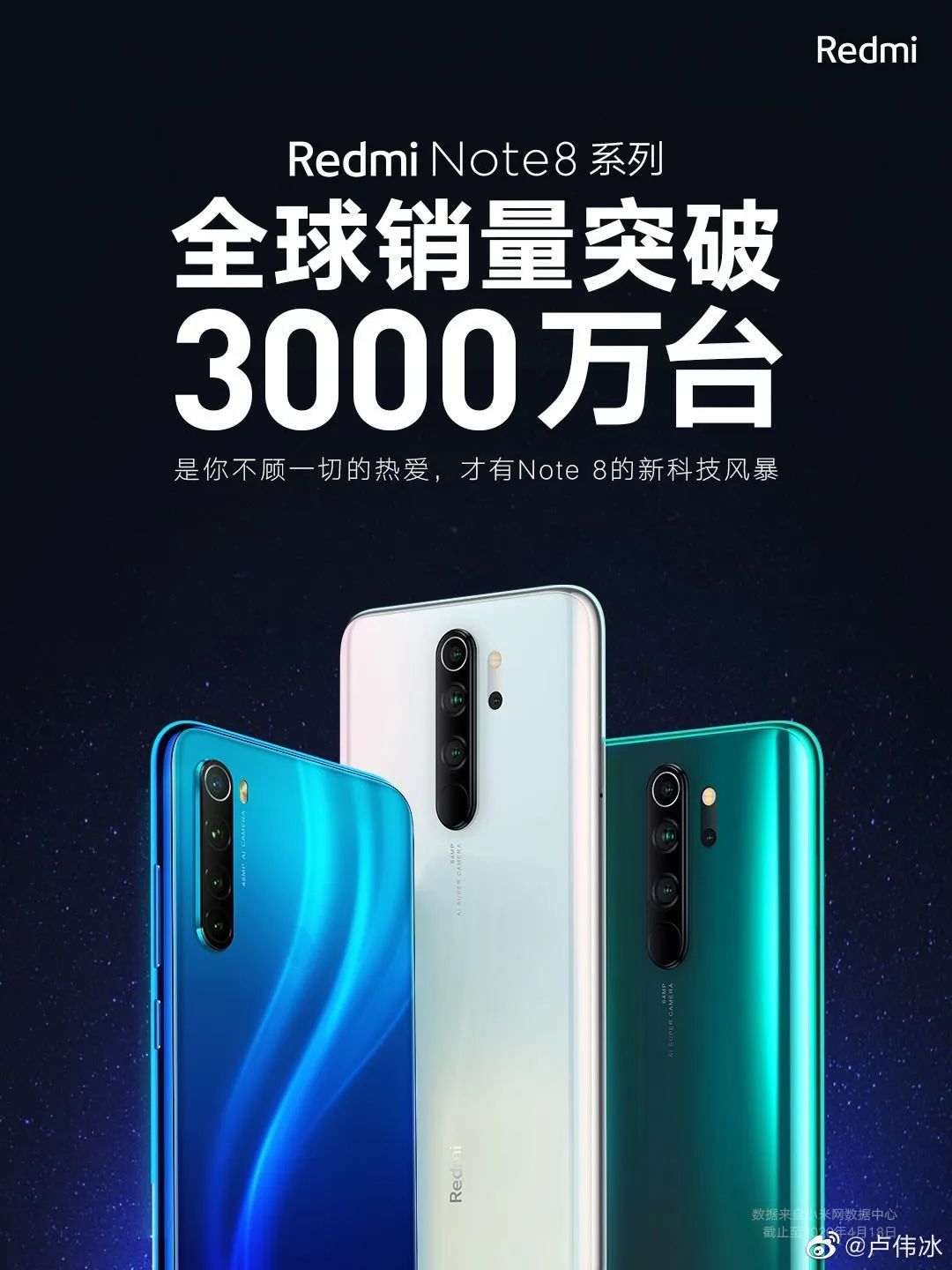 「市场行情」卢伟冰：红米noteNote8系销售量破3干万 Note新手机新意外惊喜