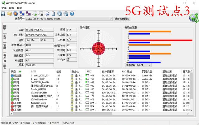 谁更值得买？华为路由AX3 Pro和小米路由器AX3600对比评测