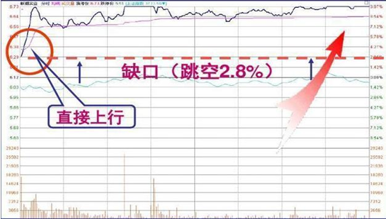 顶级操盘手从亏损中得出的经验：人的一生只有