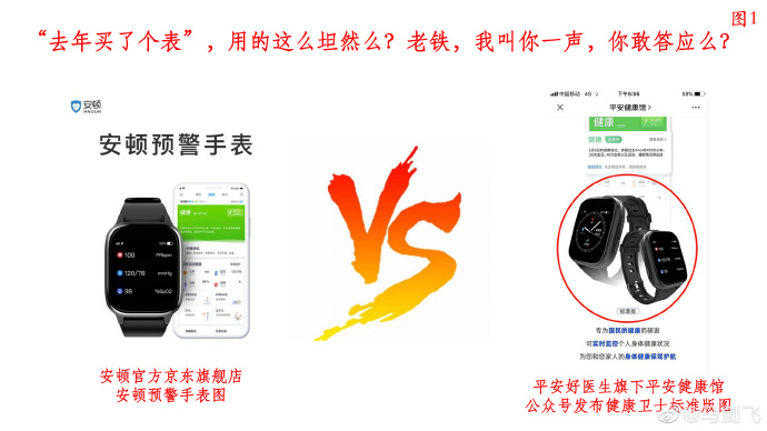 习惯性打擦边球？平安好医生曾因商标侵权被诉