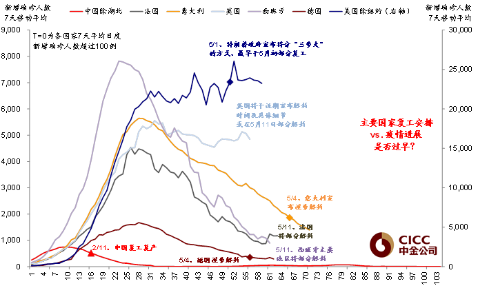美股尾盘跳水，发生了什么？