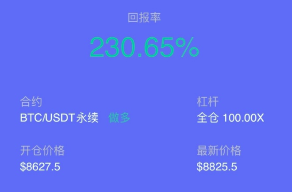 逐梦合约圈，我的带单老师是个演员
