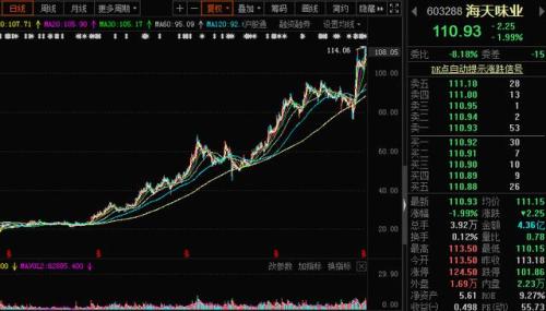 一个坏消息！美国又对华为动手了