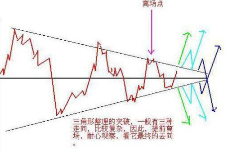 一个“卖辣椒”的故事讲透A股：亏了260万才醒悟
