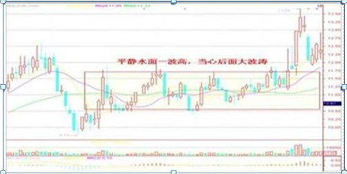 真正炒股赚钱的一种人：从7800多元入市到身价近