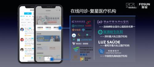复星515家庭日：一个实业巨头的C2M实践