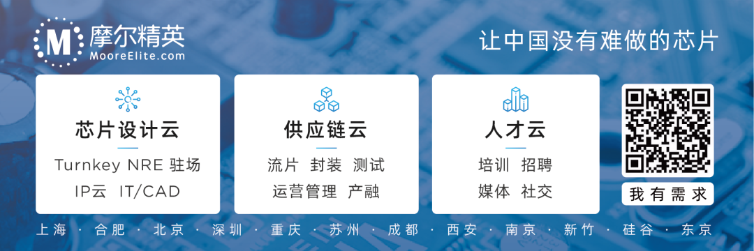 当物联网芯片遇上区块链