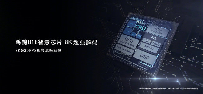 大量规格合理布局 荣耀智慧屏X1系列公布 市场价2299元起