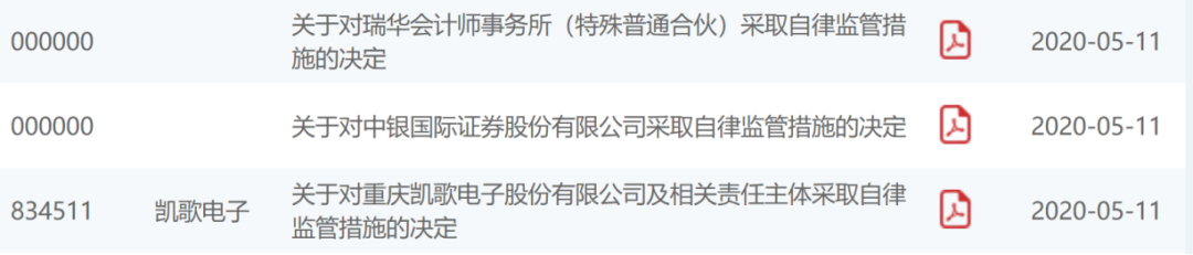 对标科创板！刚刚，中证协出手，规范新三板精