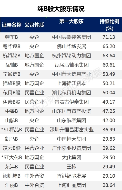 时隔3年 突发的涨停潮！到底如何抓住？