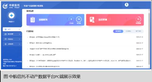 打造全流程数据平台 中航信托不动产信托转型装