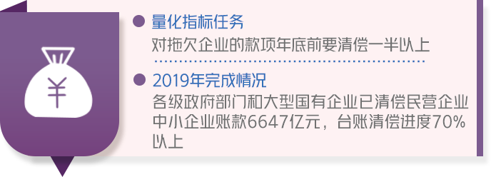 成绩单来了！中国政府2019年工作大盘点！看看完