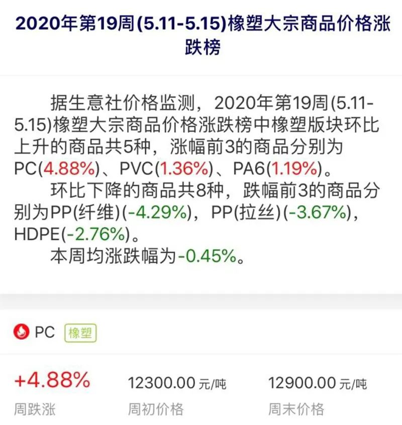 头盔概念股突然熄火！南京聚隆3连板后跌停！啥