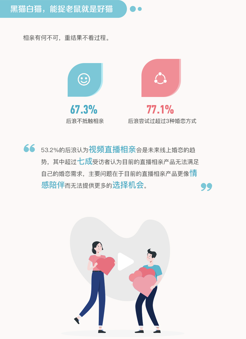“后浪”婚恋报告520发布，有缘网揭秘当代年轻人婚恋观