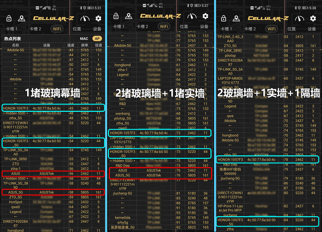 双灵霄服务平台全方位扶持 荣耀路由3体验不输千元级老前辈