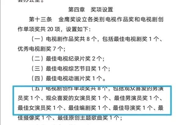 独家观察｜|纯网剧首次纳入评选范围，主流电视剧奖项的与时俱进与含金量守卫战