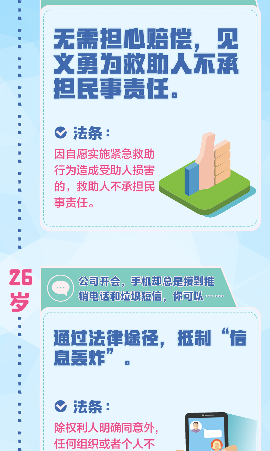 从出生到去世，民法典草案这样守护你