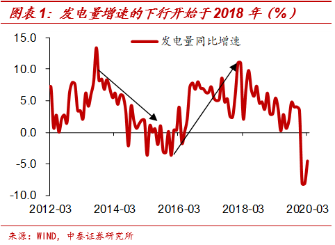 中泰证券：债券的牛市或许还很长