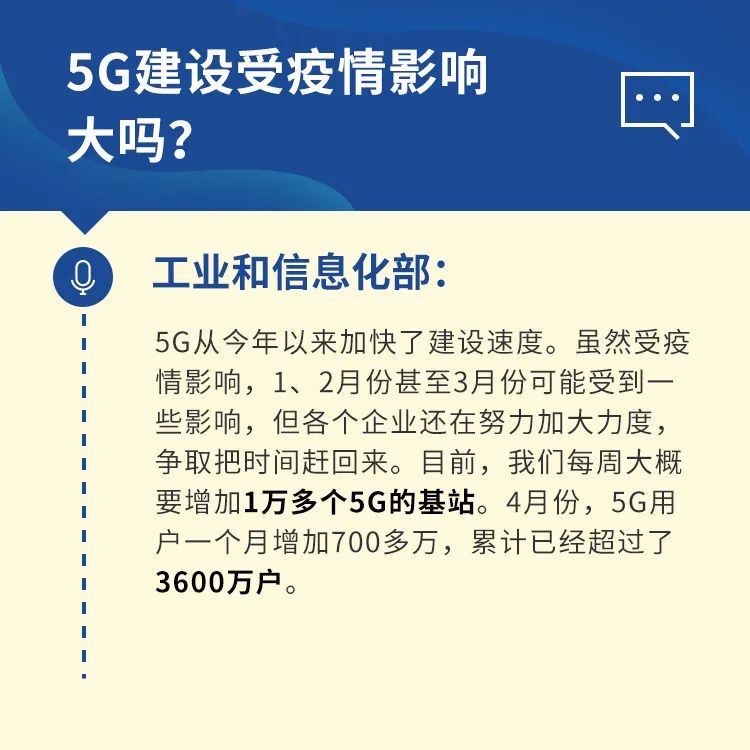帮扶中小企业、新能源汽车发展、5G建设……这些