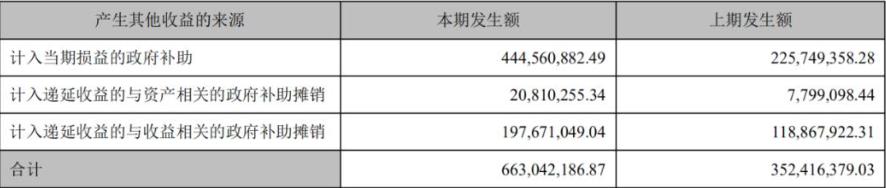 AI行业度春回暖，科大讯飞焦虑仍存