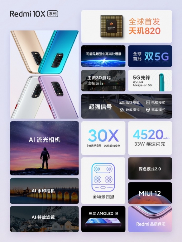 小米手机Redmi10X系列产品公布：1599元全芯超过！双5G先峰