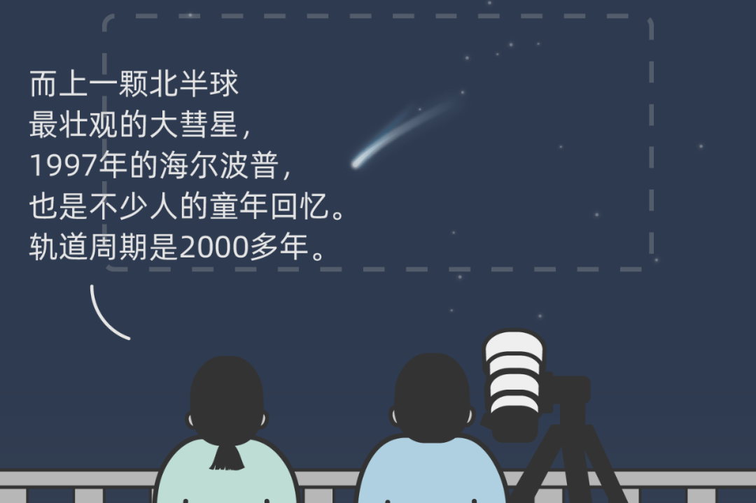 在吗？一起来看流星雨