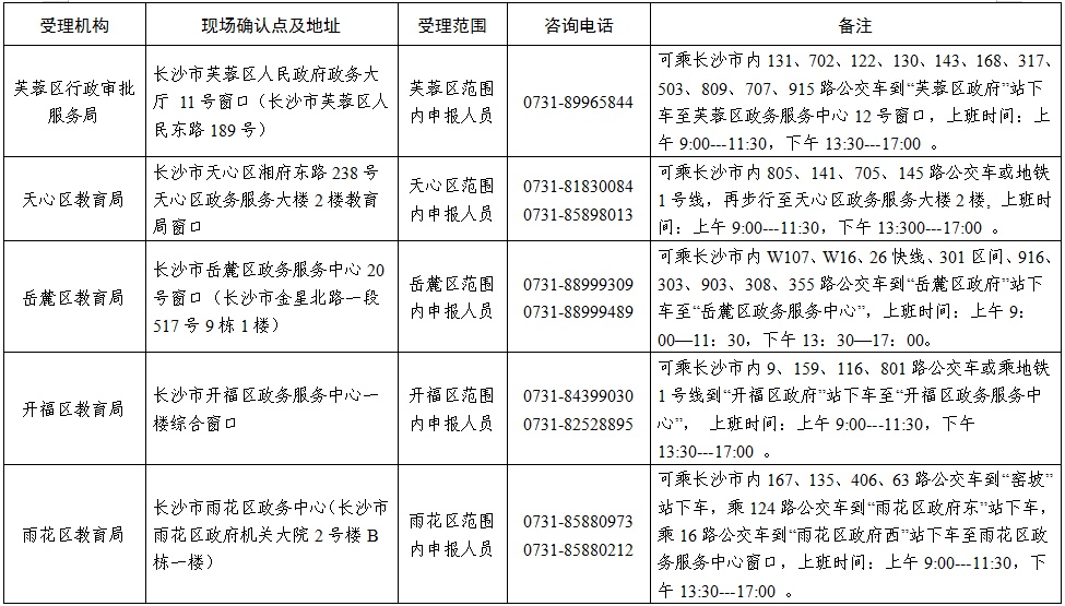 2020年春季高中段教师资格认定即将开始！这份指南请收好