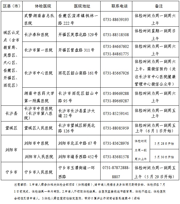 2020年春季高中段教师资格认定即将开始！这份指南请收好