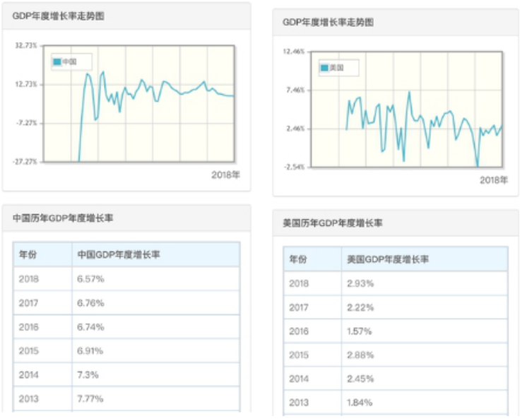 李潮东：后疫情时期，外资企业仍看好中国市场