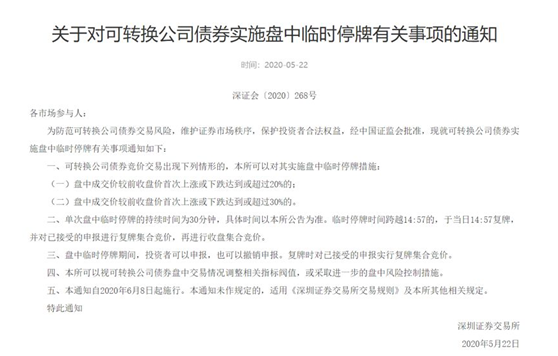 单日换手53倍！这类产品仍“热得烫手”，巨大风险要警惕