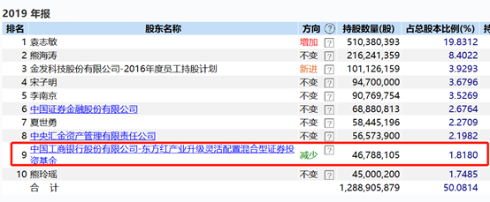13万股东懵了！又有大牛股崩了，跌停