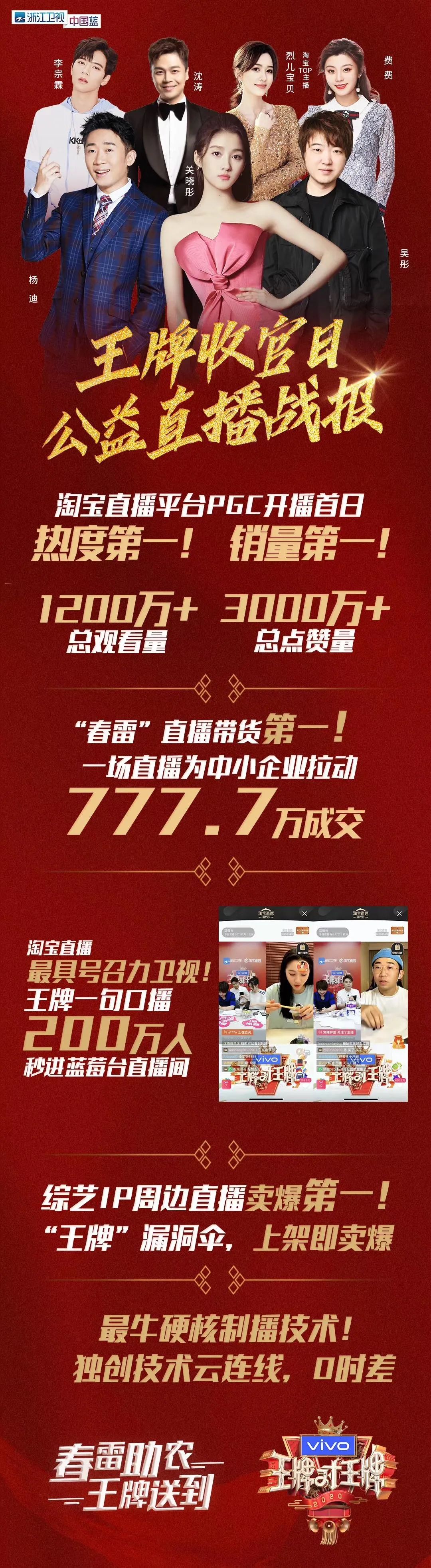 从“美好中国”战略，看浙江卫视生态升级背后的动能转换逻辑