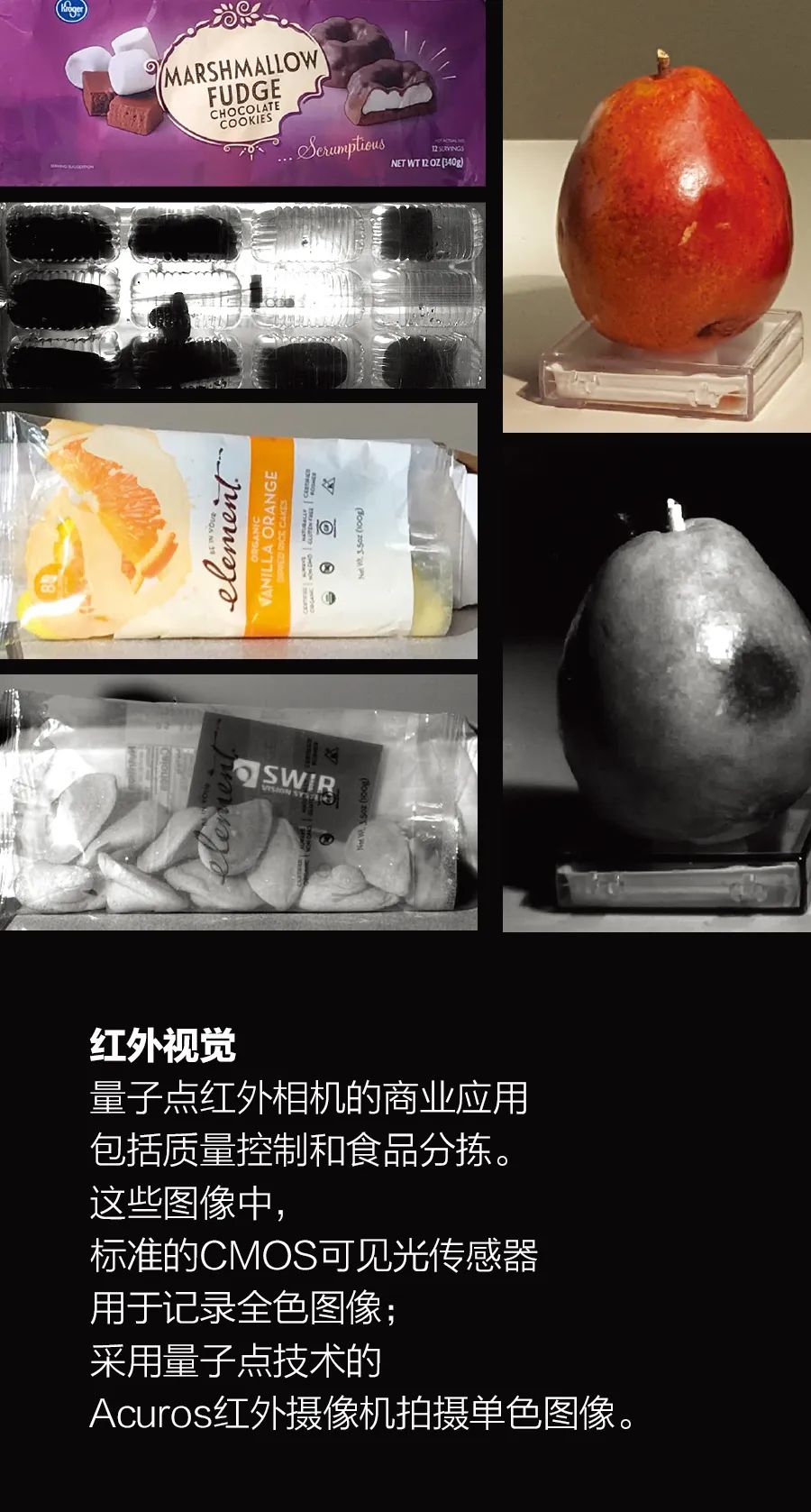 CMOS图像传感器对手出现，5年内有望用于智能手机