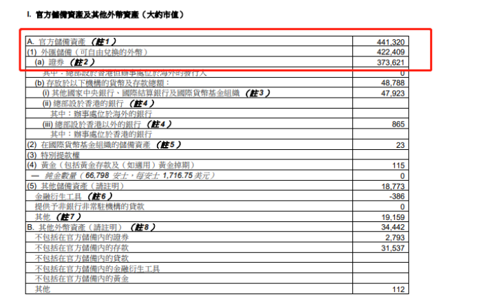 什么信号？A股突然暴涨：突破2900，港股狂拉80