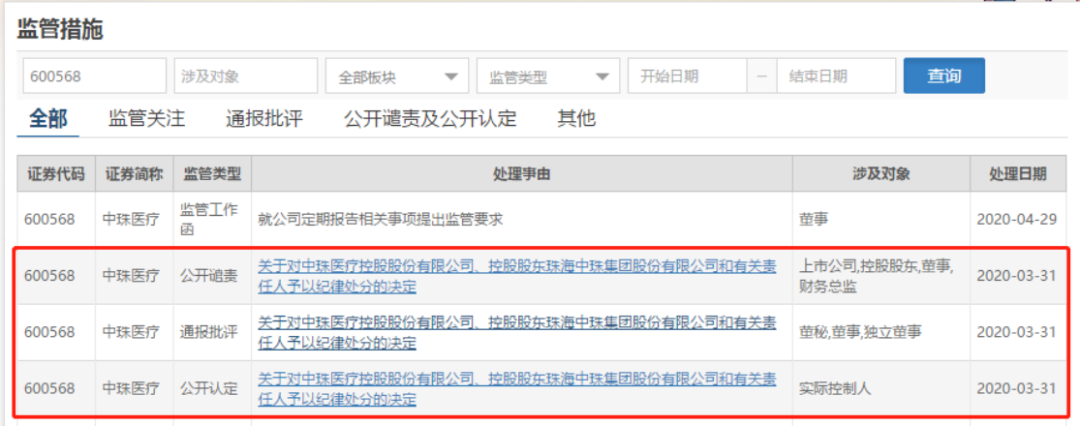 双重退市警报！2年巨亏22亿：又见白马股"凉